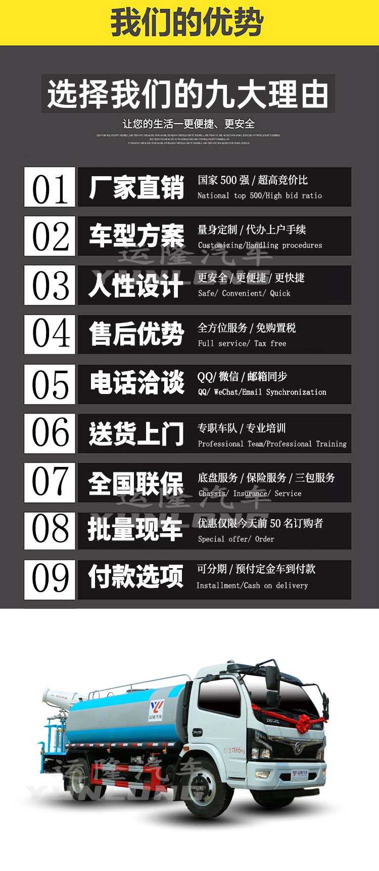 藍牌5方圓罐30米霧炮車，東風小多利卡抑塵車(圖2)